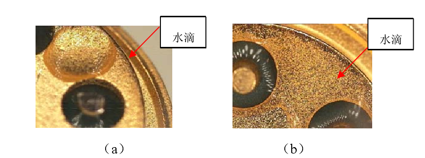 鍍金層等離子清洗前后水滴角對比