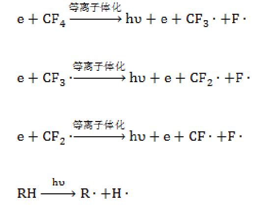 CF4等離子處理