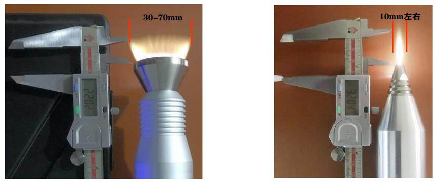 等離子噴槍火焰寬度對比